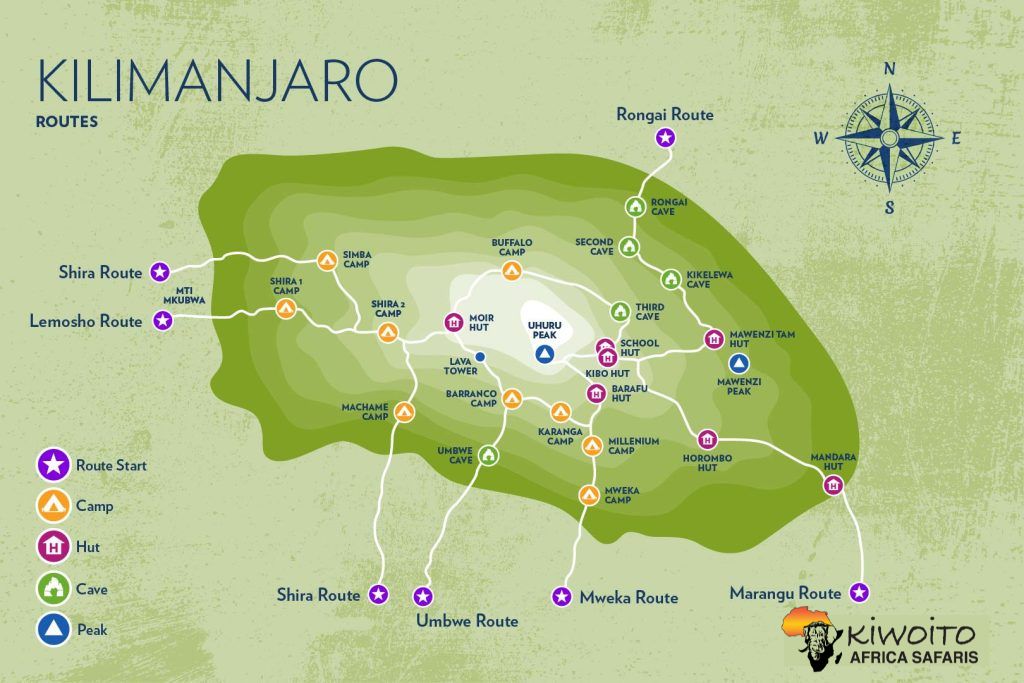 itinéraires de randonnée du Kilimandjaro